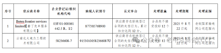 cfe6c6fb43f8dbf51e31557c22c6dc29.png