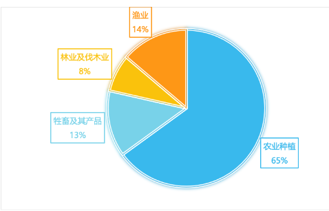 0f56d102573d3d1696587df5c65f213d.png 0f56d102573d3d1696587df5c65f213d.png