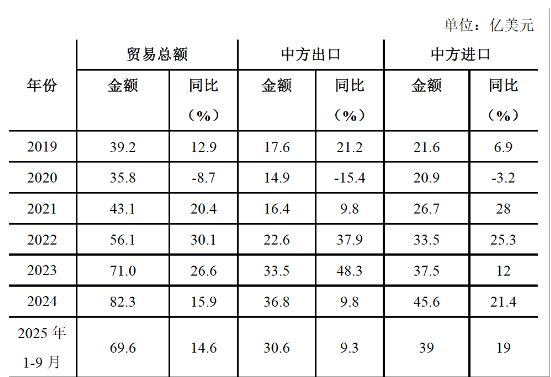 27128117672ee0df3656bbc344ab62c2.png 27128117672ee0df3656bbc344ab62c2.png